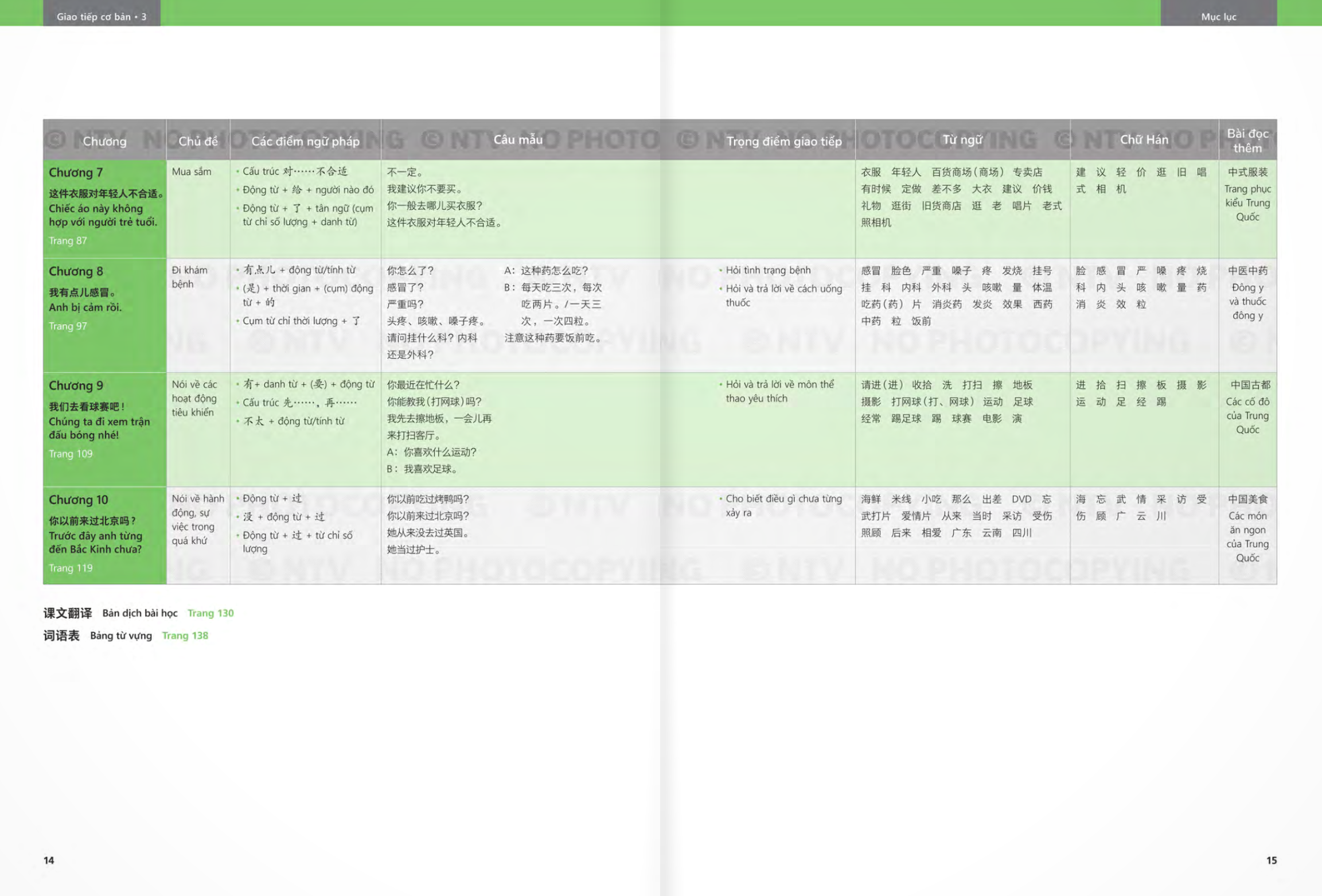 Bo
生存交际 - Giao Tiep Co Ban - Sach Bai Hoc - Tap 3 - Ảnh 9