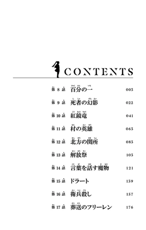 bộ 葬送のフリーレン 2 - sousou no frieren - frieren: beyond journey's end - Ảnh 4