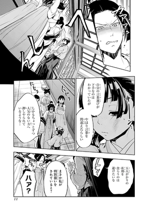 bộ 薬屋のひとりごと 5 - kusuriya no hitorigoto 5 - Ảnh 14