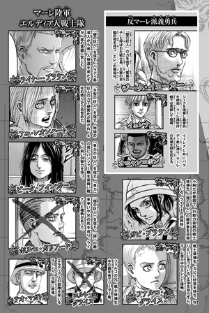 bộ 進撃の巨人(32) - shingeki no kyojin tsuujouban 32 - Ảnh 7