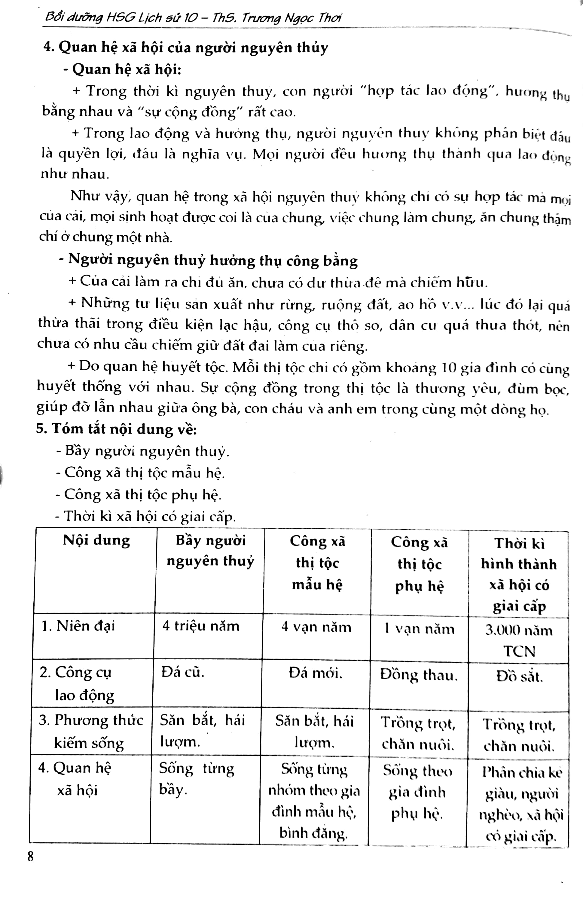 bồi dưỡng học sinh giỏi lịch sử - lớp 10 - Ảnh 8
