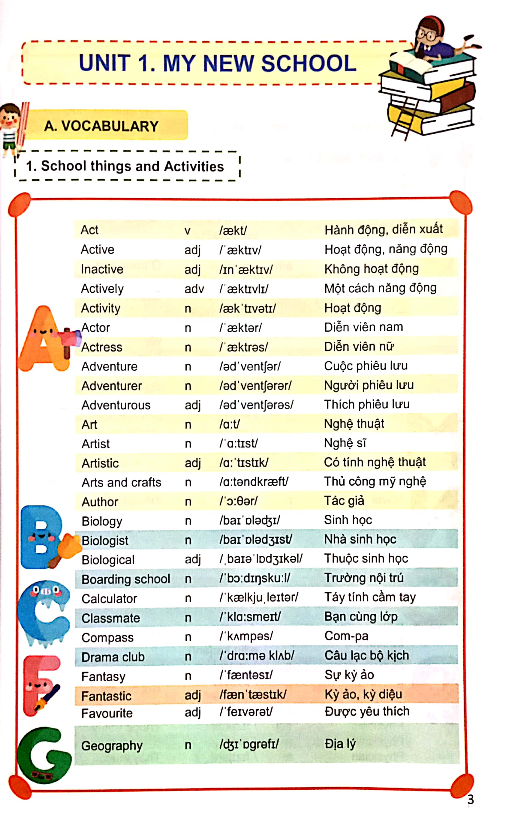 bồi dưỡng học sinh giỏi tiếng anh lớp 6 - Ảnh 5