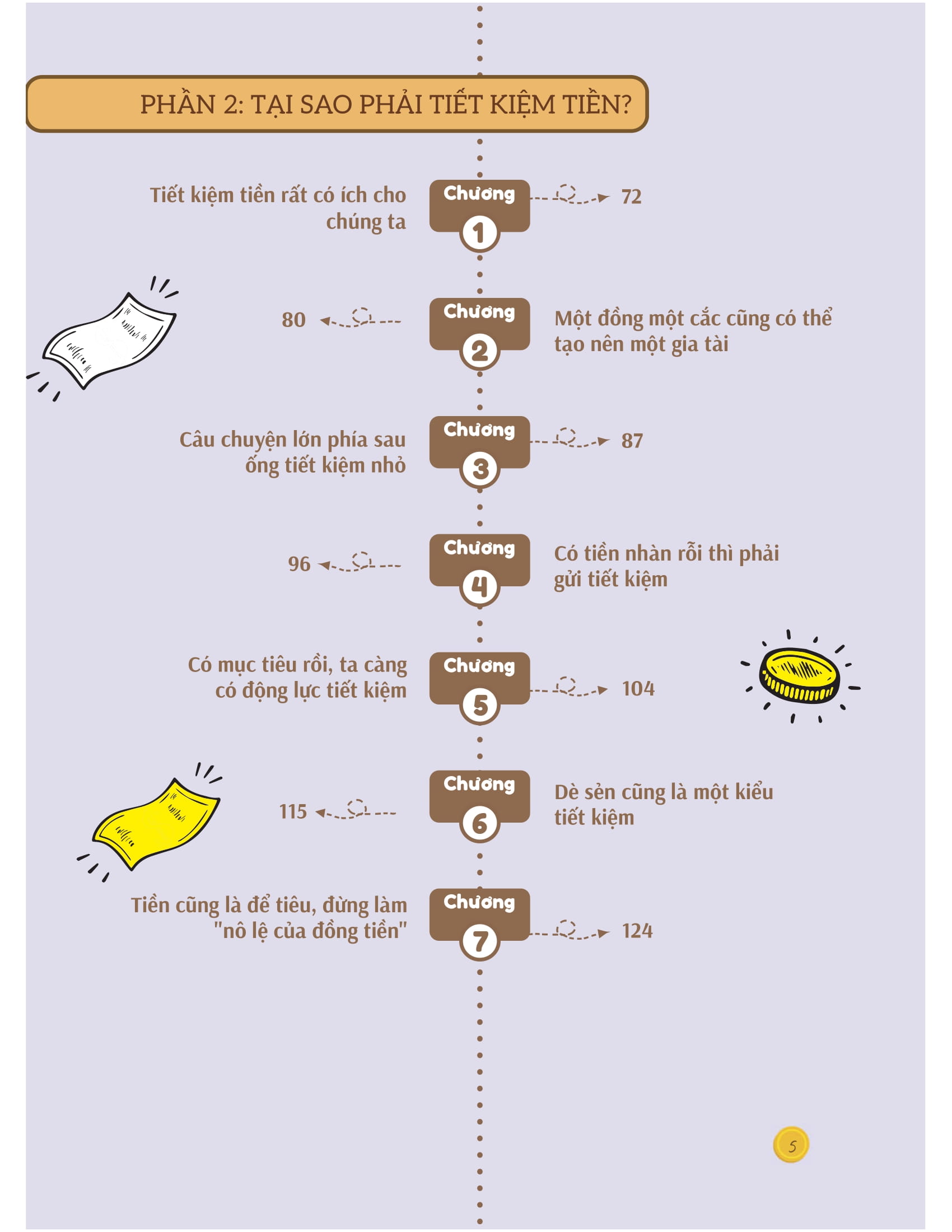 Bồi Dưỡng Kĩ Năng Tài Chính Cho Trẻ - Ảnh 5