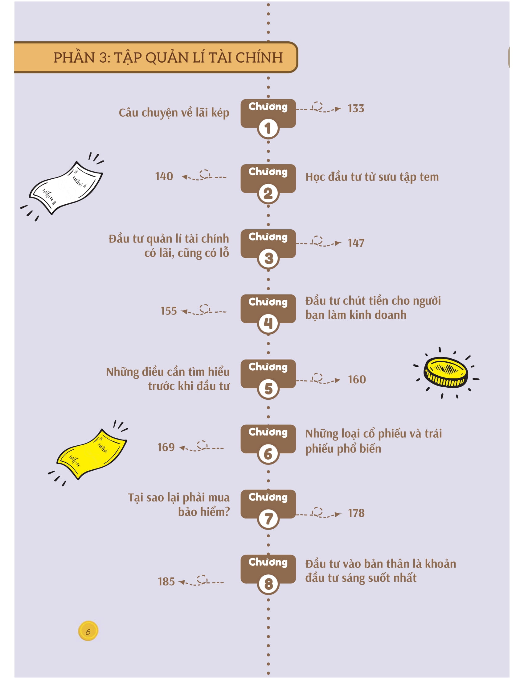 Bồi Dưỡng Kĩ Năng Tài Chính Cho Trẻ - Ảnh 6