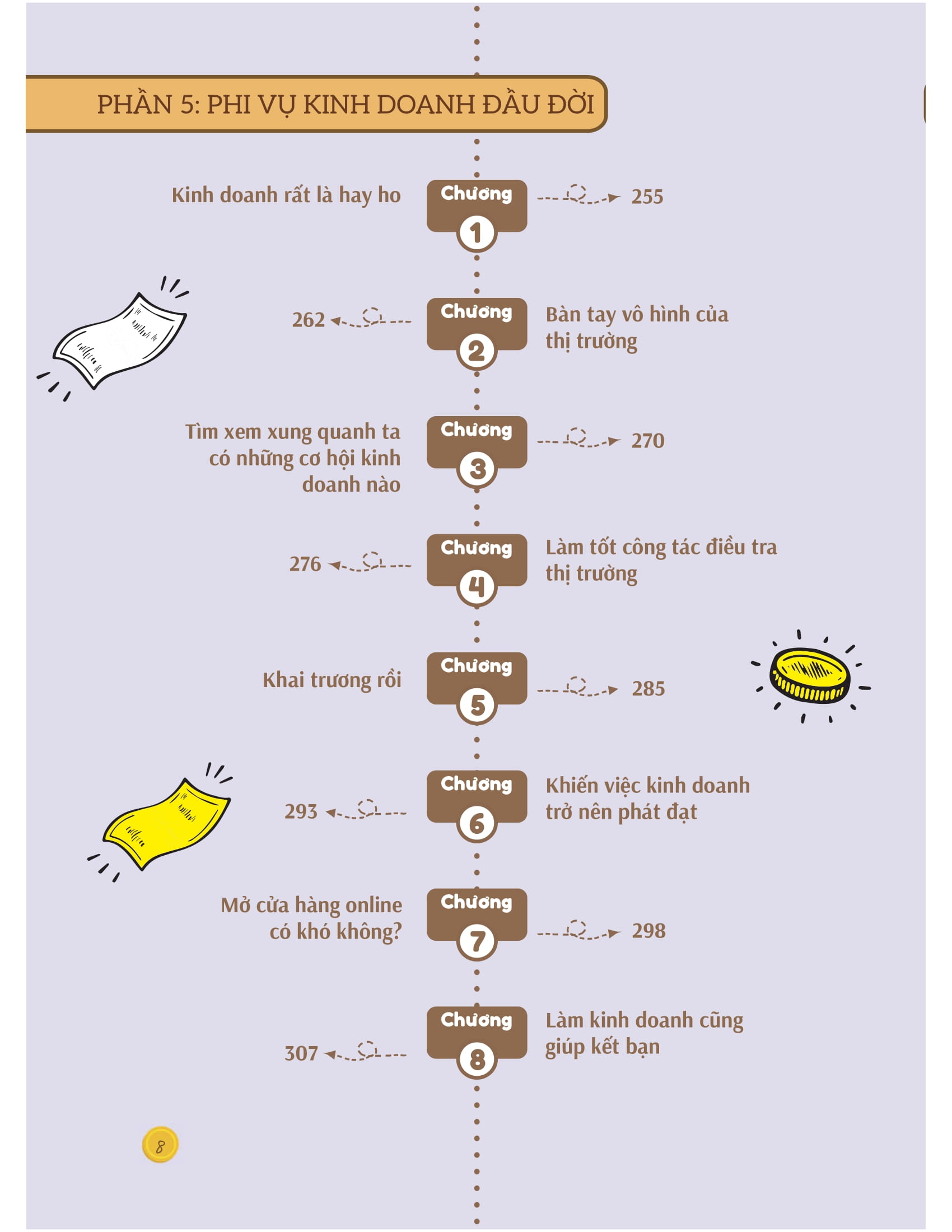 Bồi Dưỡng Kĩ Năng Tài Chính Cho Trẻ - Ảnh 8