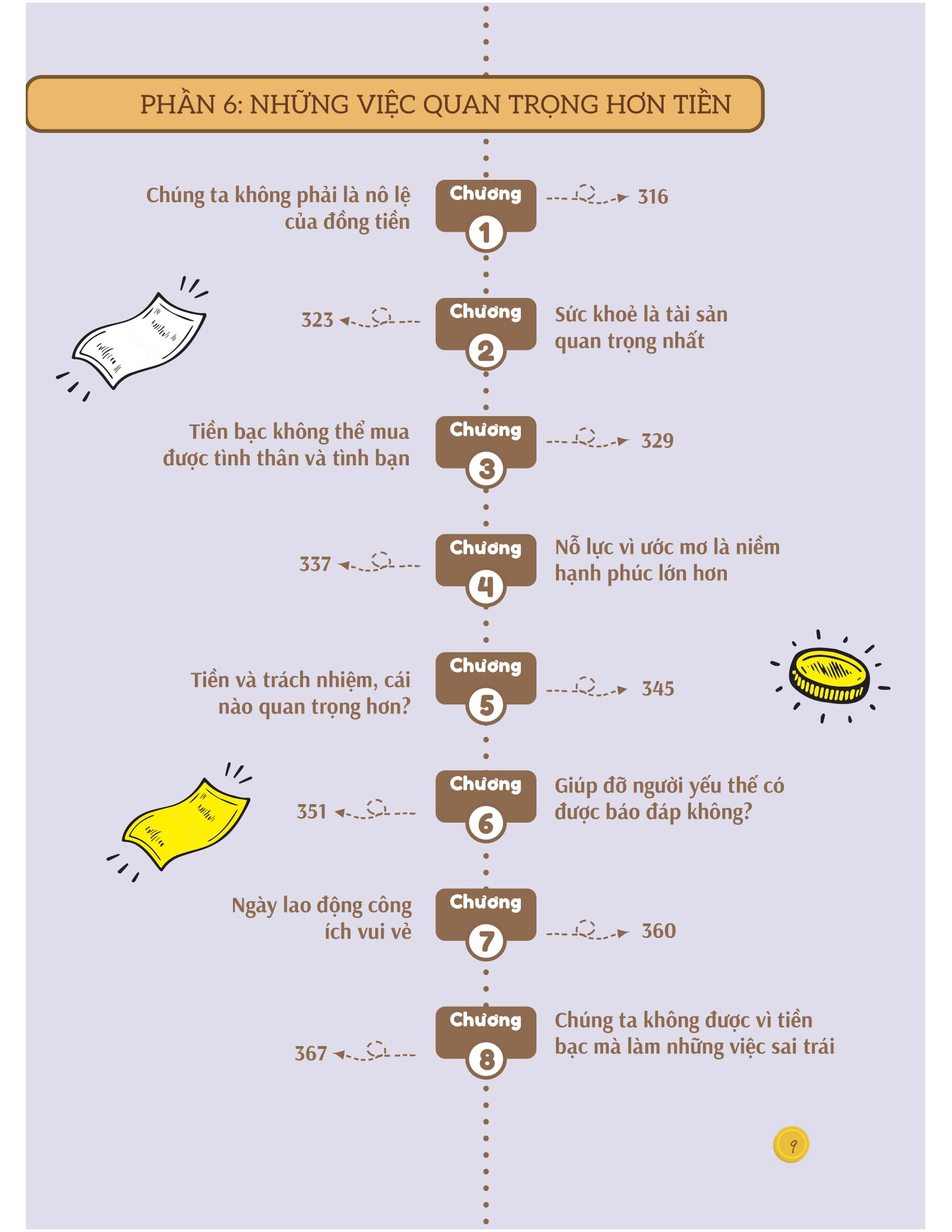 Bồi Dưỡng Kĩ Năng Tài Chính Cho Trẻ - Ảnh 9