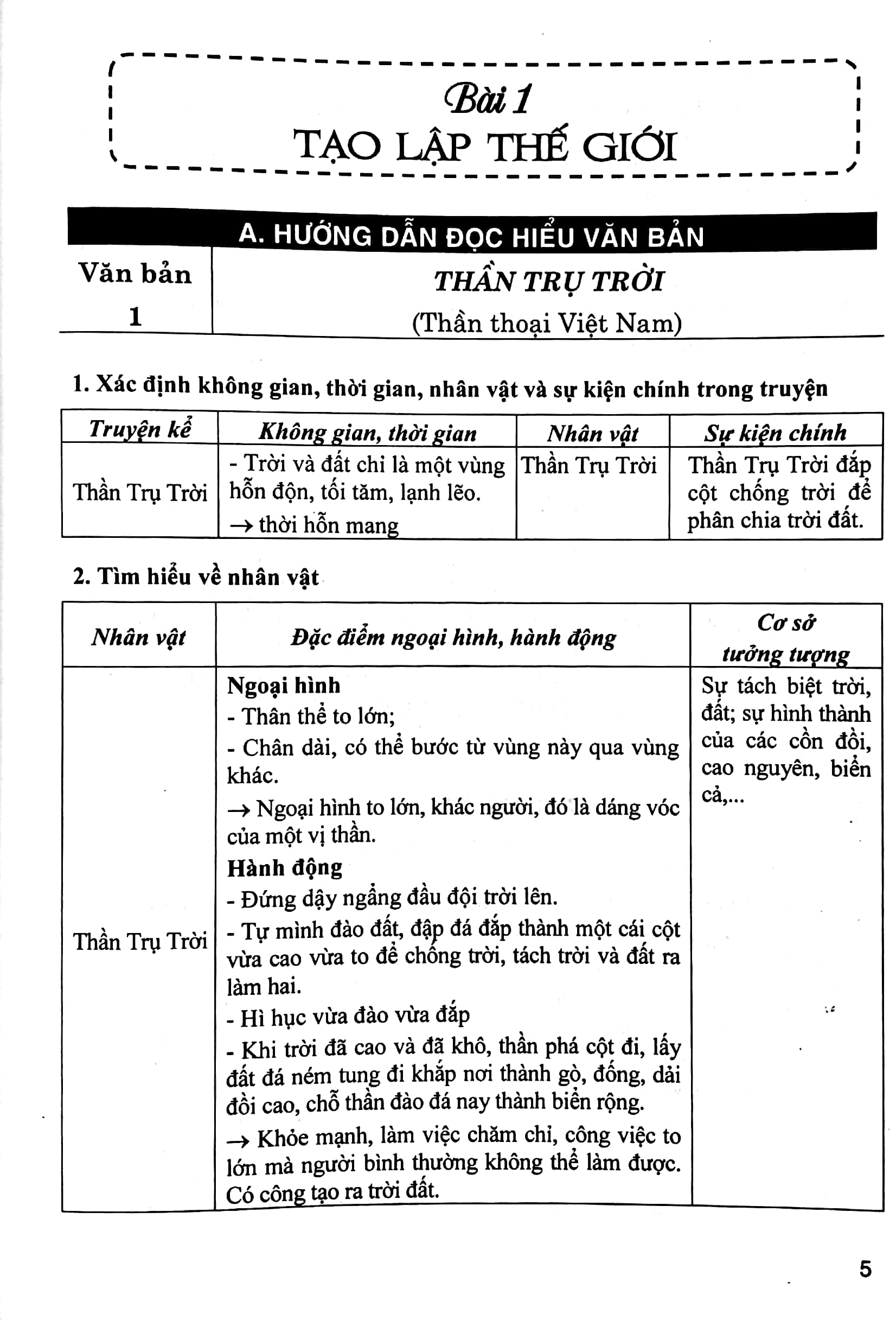 bồi dưỡng ngữ văn 10 (biên soạn theo chương trình gdpt mới) (dùng kèm sgk chân trời) - Ảnh 5