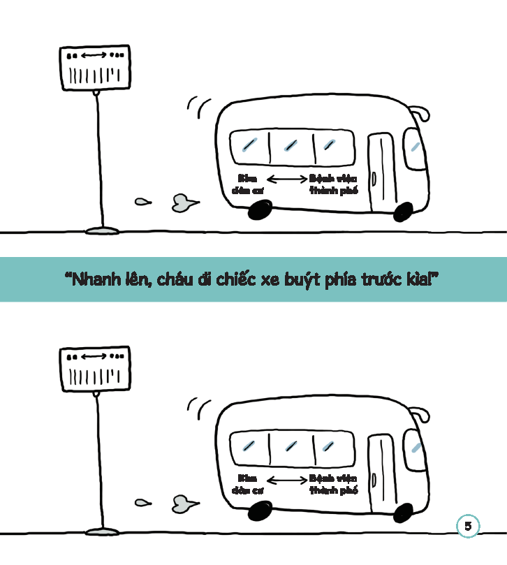 Bồi Dưỡng Tính Cách - Phát Triển Tư Duy Cho Trẻ - Mike Muốn Đi Xe Đạp - Chia Sẻ - Ảnh 6