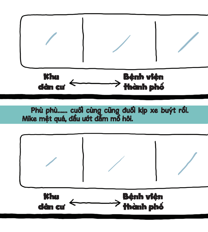 Bồi Dưỡng Tính Cách - Phát Triển Tư Duy Cho Trẻ - Mike Muốn Đi Xe Đạp - Chia Sẻ - Ảnh 7