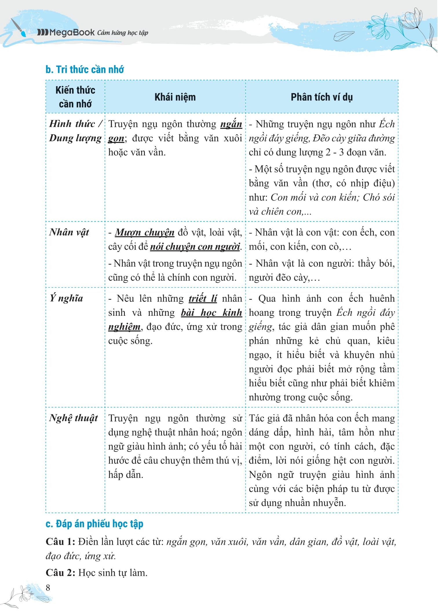 Bồi Dưỡng Và Nâng Cao Kỹ Năng Đọc Hiểu Ngữ Văn 7 - Ảnh 10
