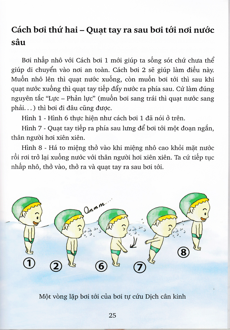 bơi tự cứu - dịch cân kinh - Ảnh 18
