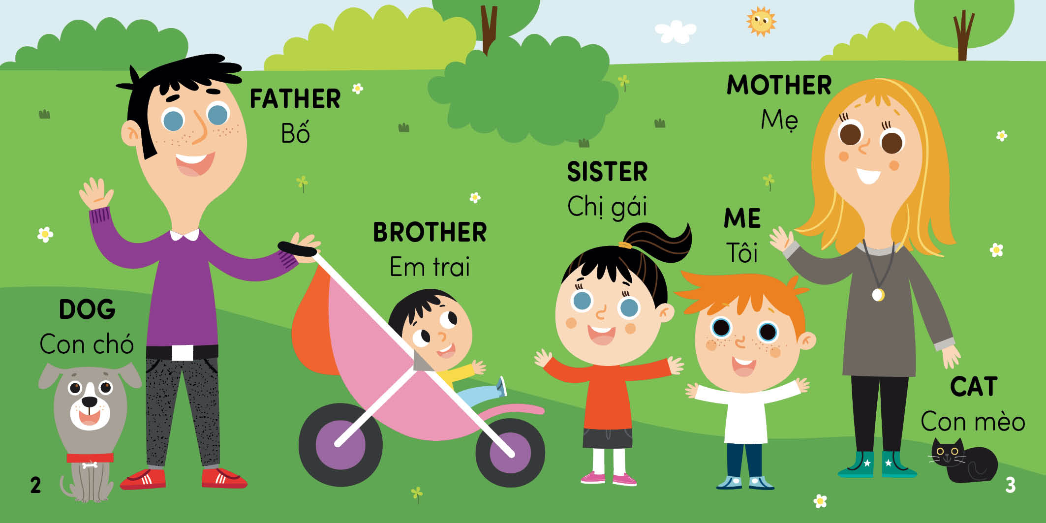 Boxset Sach Tieng Anh Dau Tien Cua Be - My First Learning Box (Hop 4 Cuon) - Ảnh 10