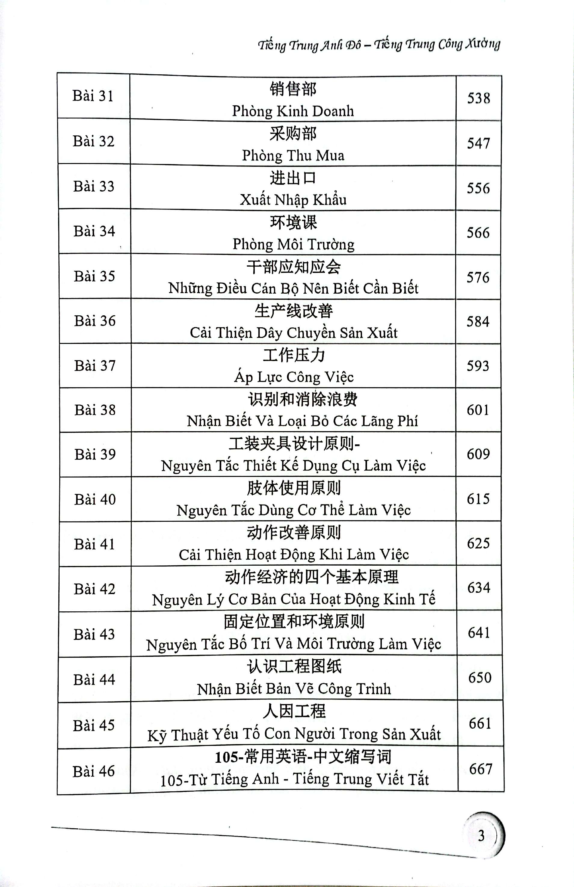 boxset sách tiếng trung công xưởng - bộ quyển 4 cao cấp - Ảnh 10