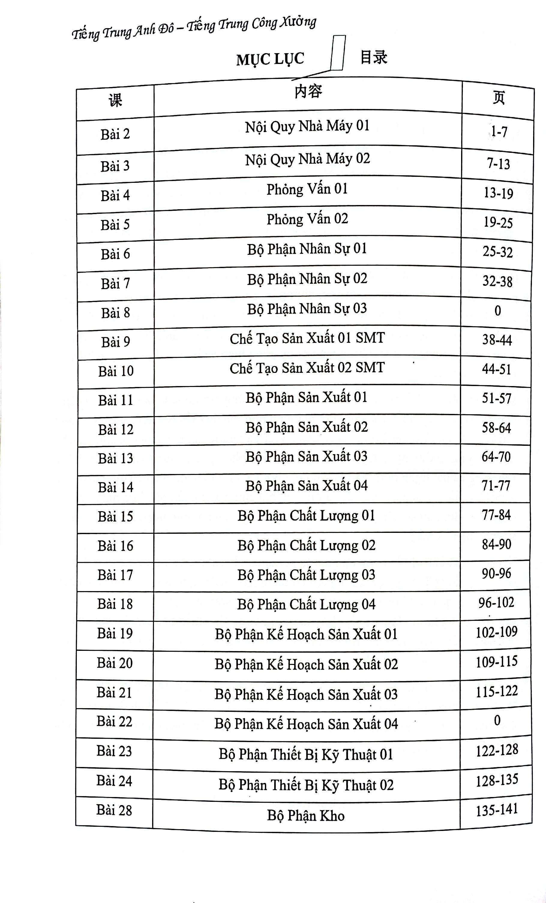 boxset sách tiếng trung công xưởng - bộ quyển 4 cao cấp - Ảnh 13