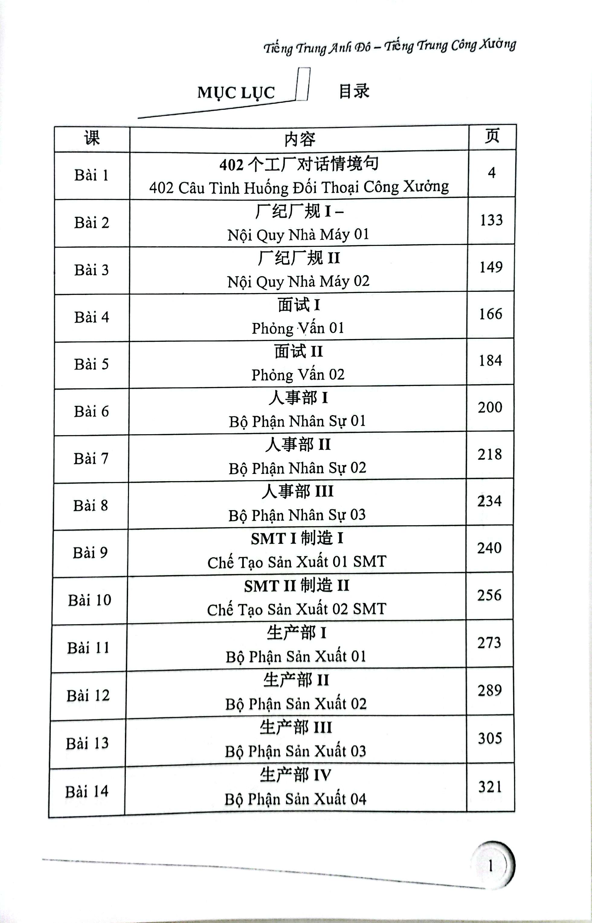 boxset sách tiếng trung công xưởng - bộ quyển 4 cao cấp - Ảnh 8