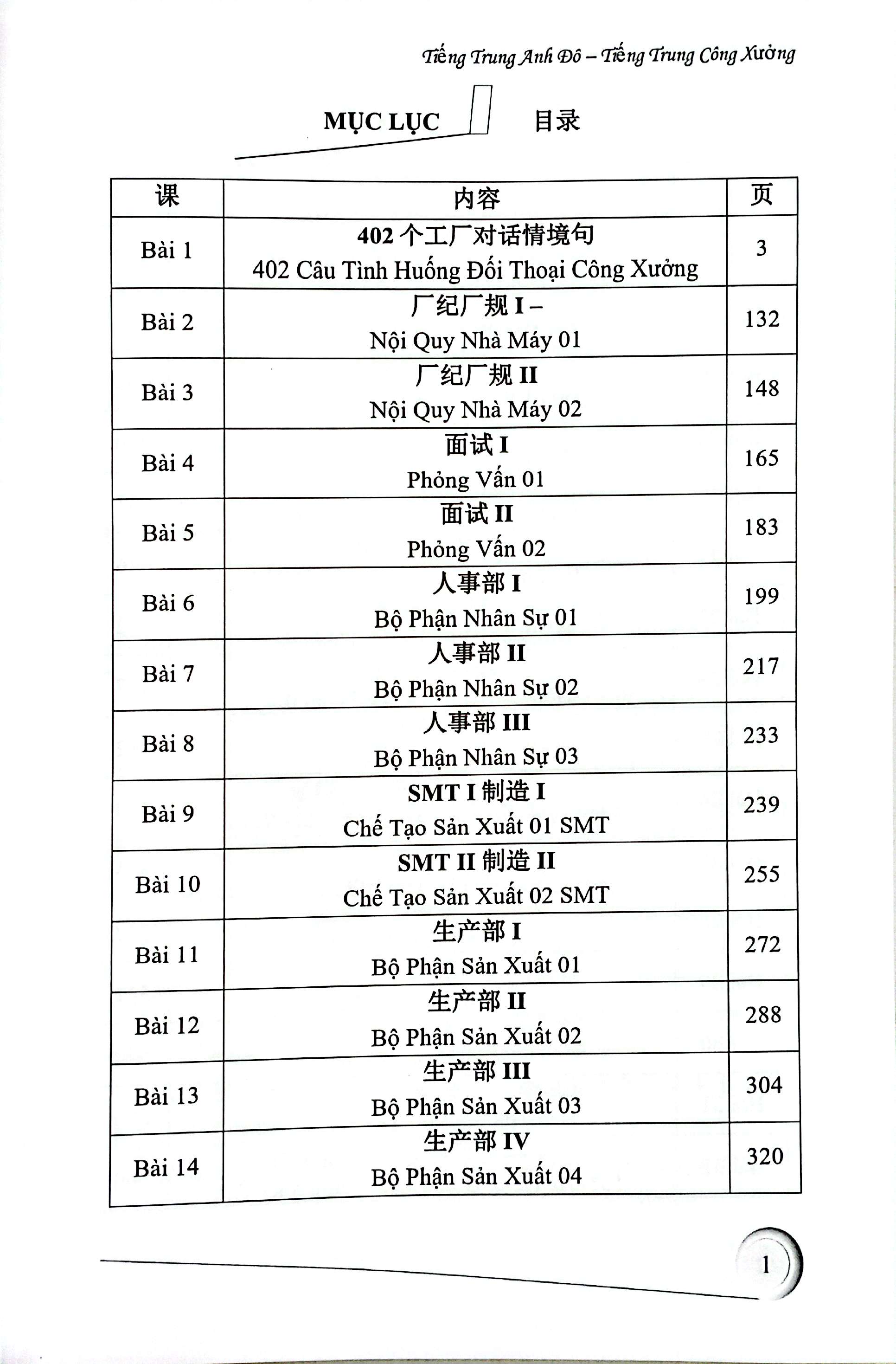 boxset sách tiếng trung công xưởng - bộ quyển 4 tổng hợp - Ảnh 8