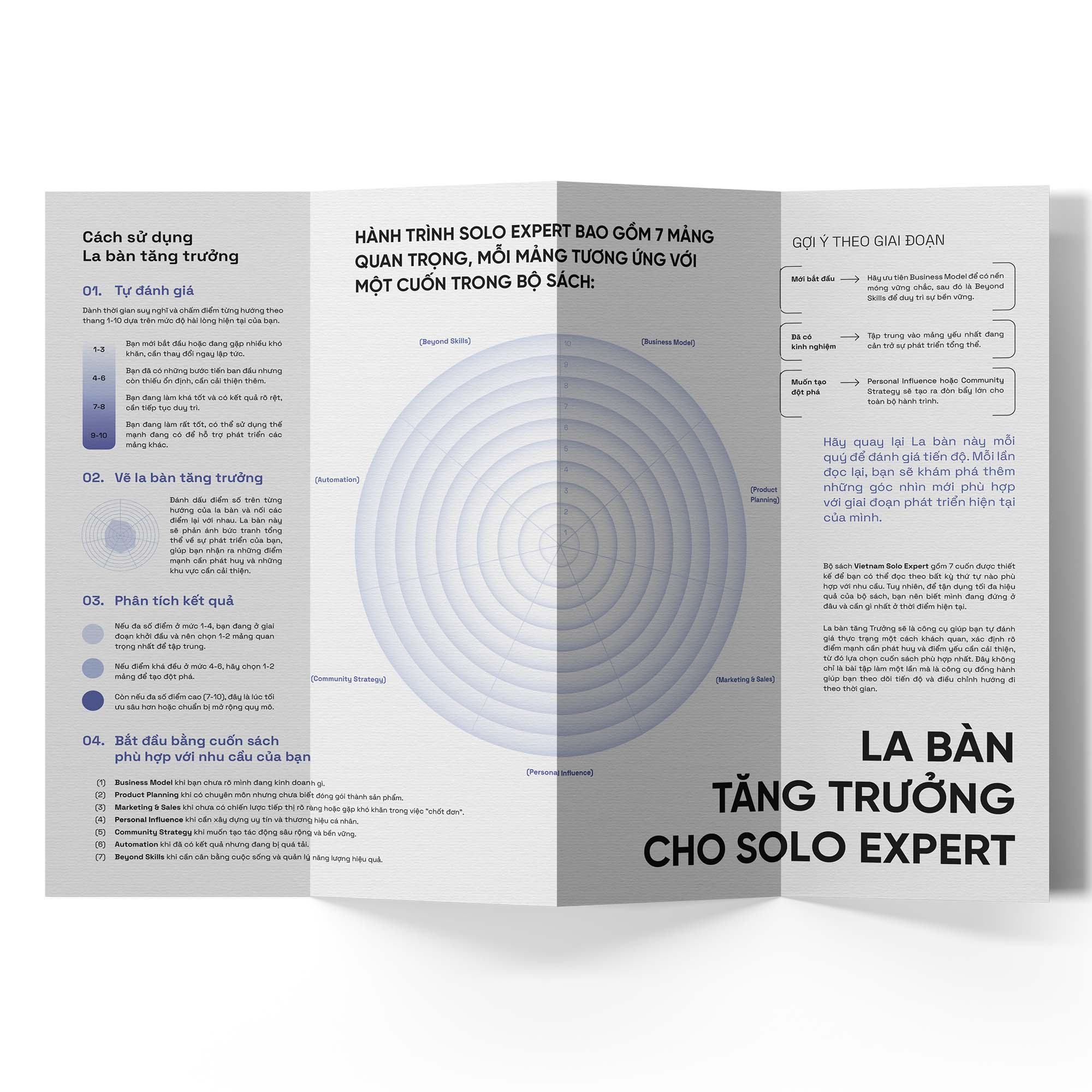 Boxset Vietnam Solo Expert - 7 Công Cụ Giúp Bạn Làm Chủ Sự Nghiệp Kinh Doanh Chuyên Môn Độc Lập (Hộp 7 Cuốn) - Ảnh 5