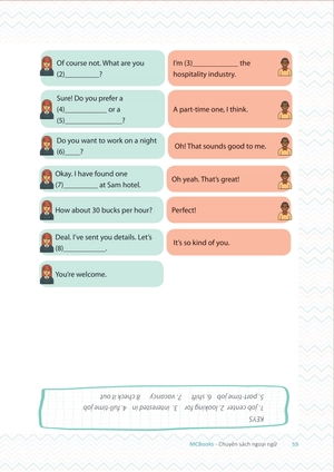 brain booster - nghe phản xạ tiếng anh nhờ công nghệ sóng não để nói tiếng anh thành công sau 30 ngày - tiếng anh công sở và phát triển sự nghiệp - Ảnh 8