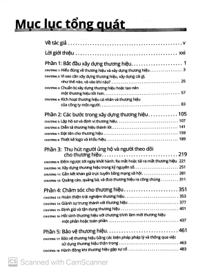 branding for dummies - Ảnh 3