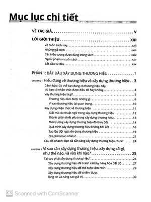 branding for dummies - Ảnh 4