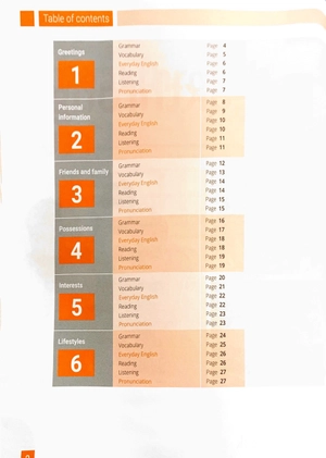 breakthrough plus 2nd edition intro level workbook pack - Ảnh 3