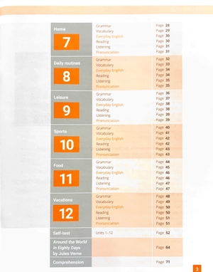 breakthrough plus 2nd edition intro level workbook pack - Ảnh 4