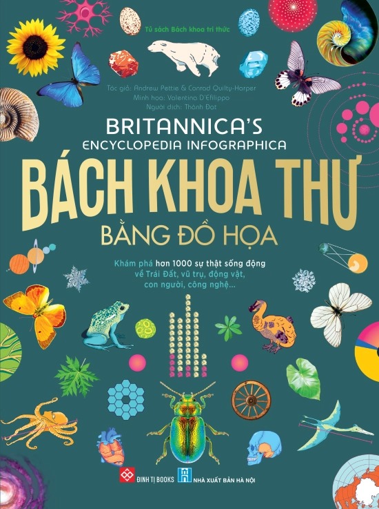 britannica's encyclopedia infographica - bách khoa thư bằng đồ họa - Ảnh 2