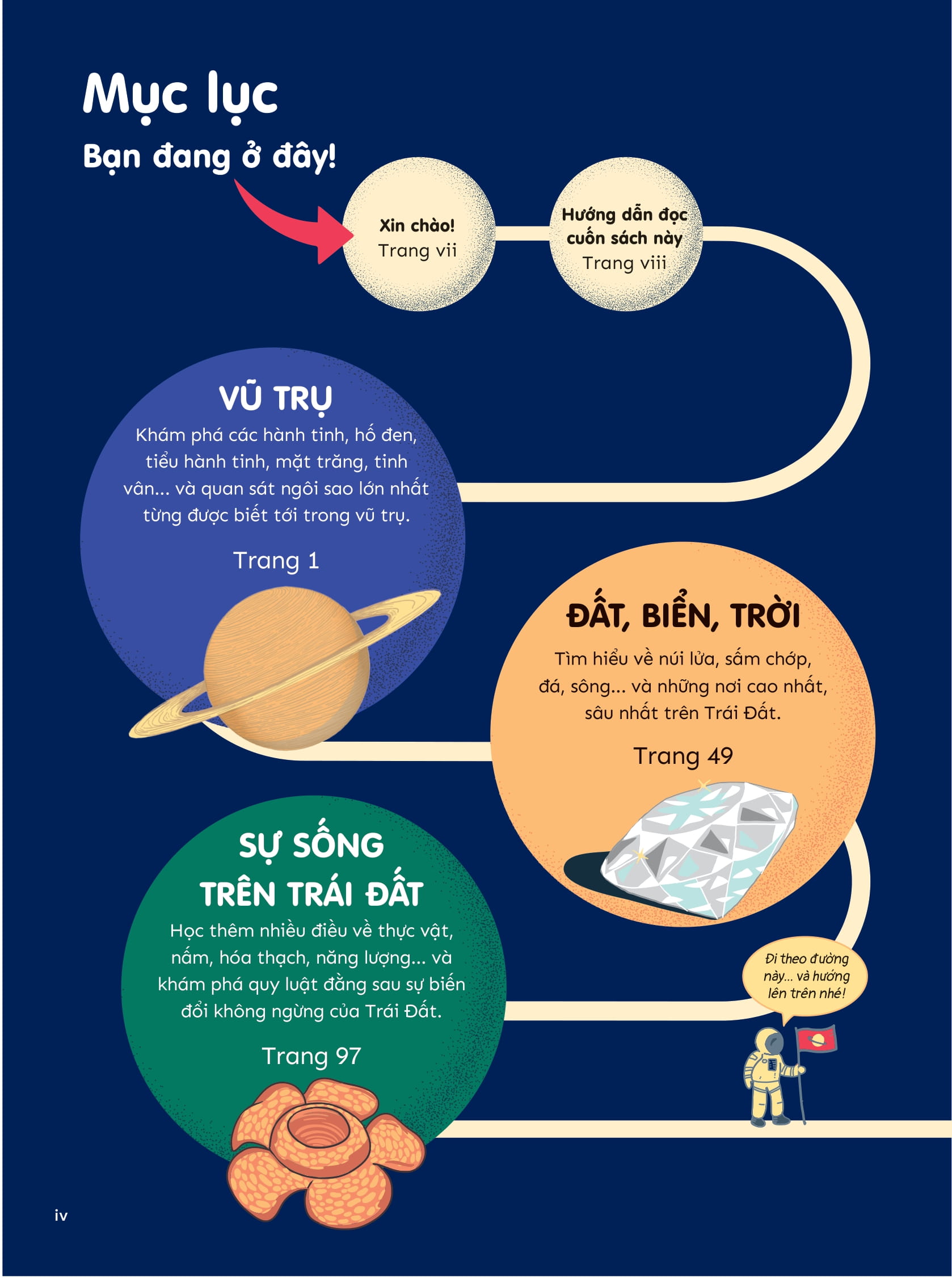britannica's encyclopedia infographica - bách khoa thư bằng đồ họa - Ảnh 3