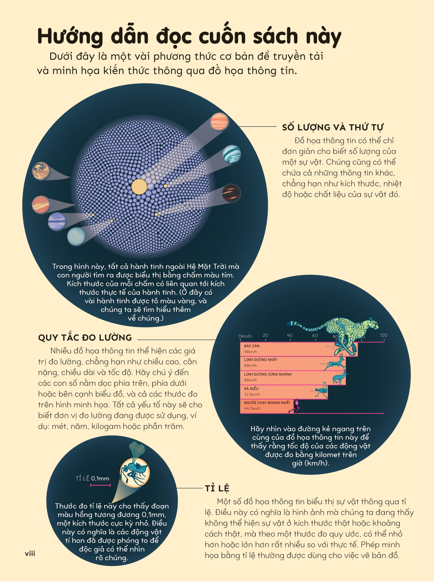 britannica's encyclopedia infographica - bách khoa thư bằng đồ họa - Ảnh 7