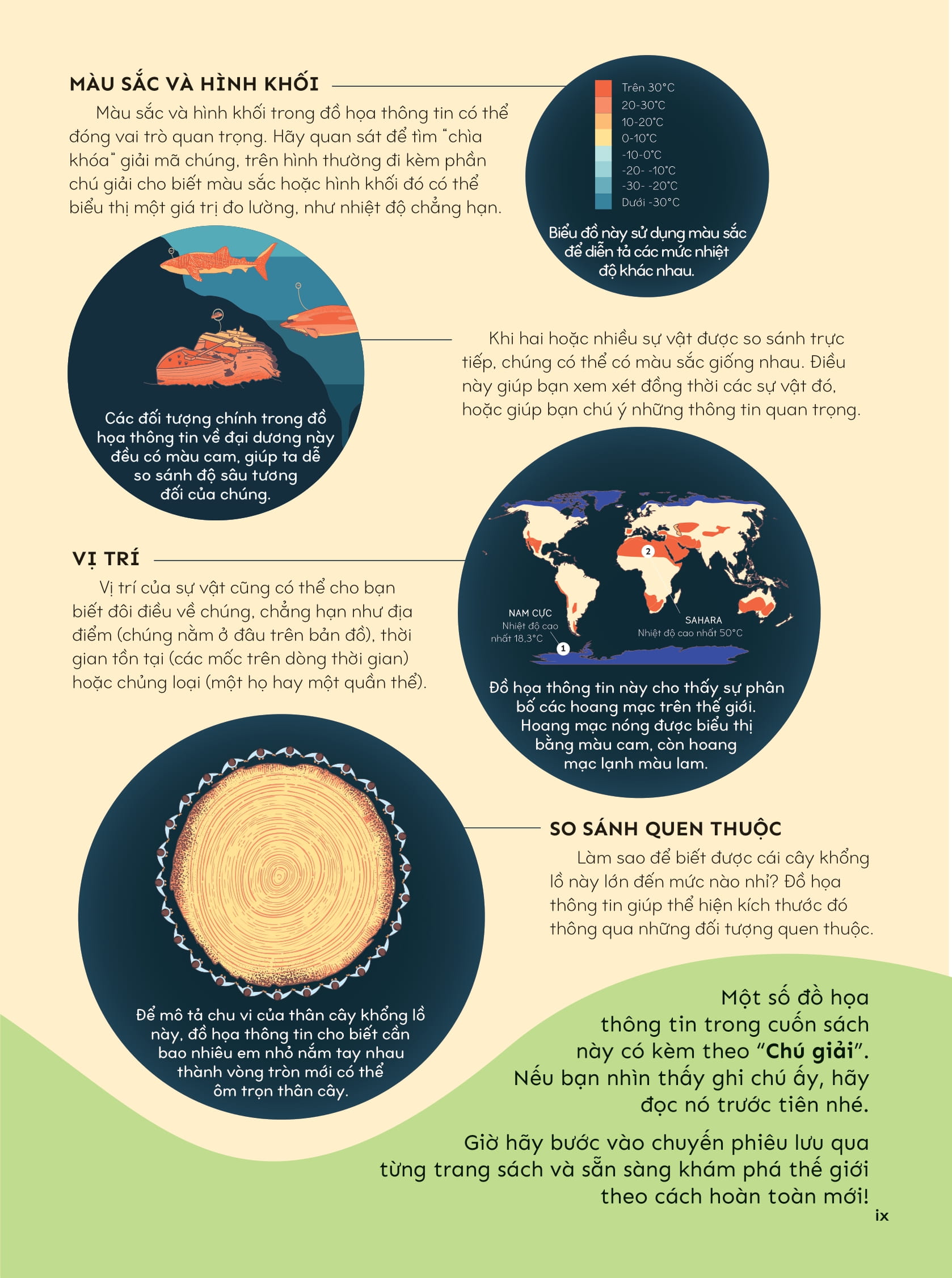 britannica's encyclopedia infographica - bách khoa thư bằng đồ họa - Ảnh 8