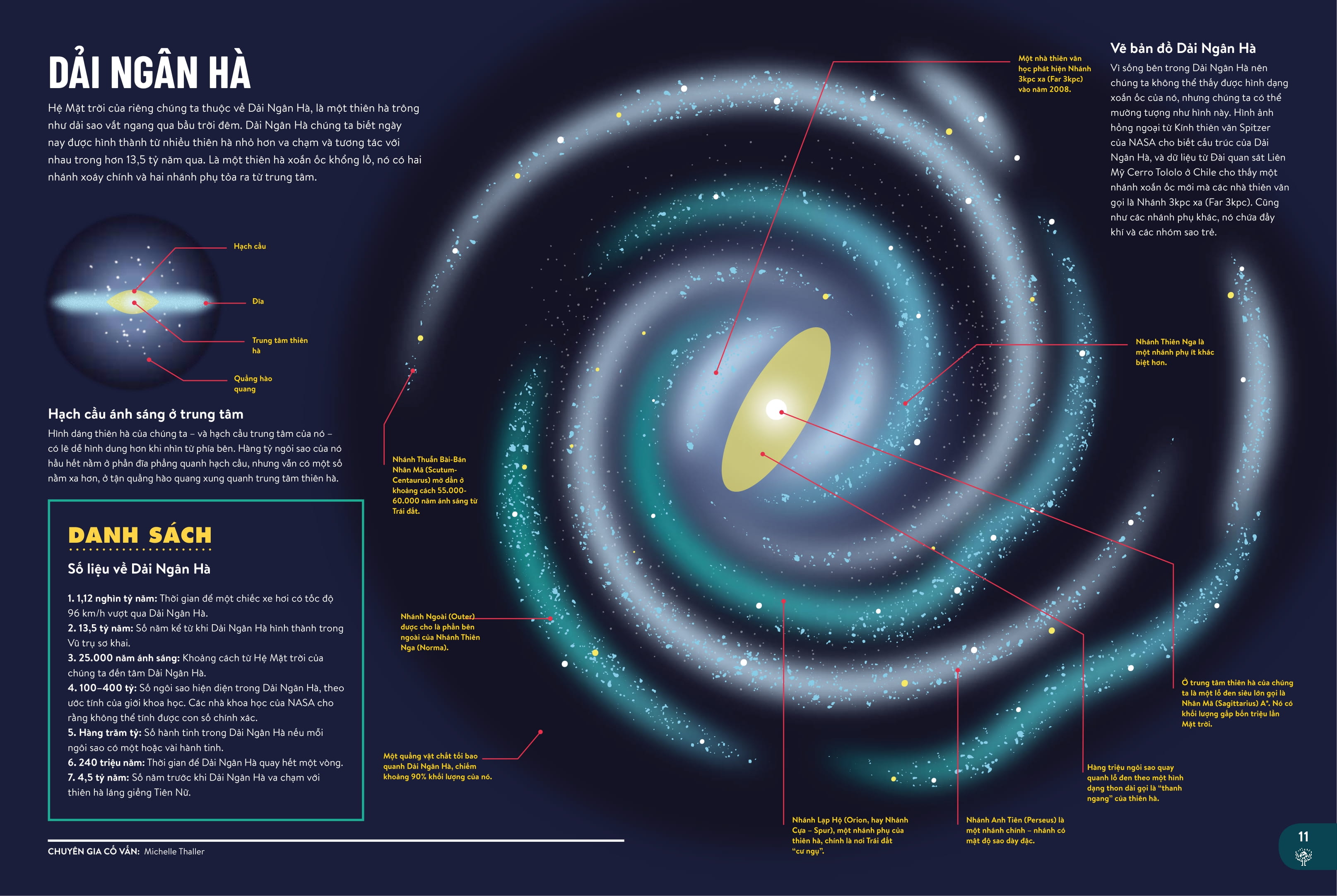 britannica thế hệ mới - kho tri thức về vũ trụ - Ảnh 9