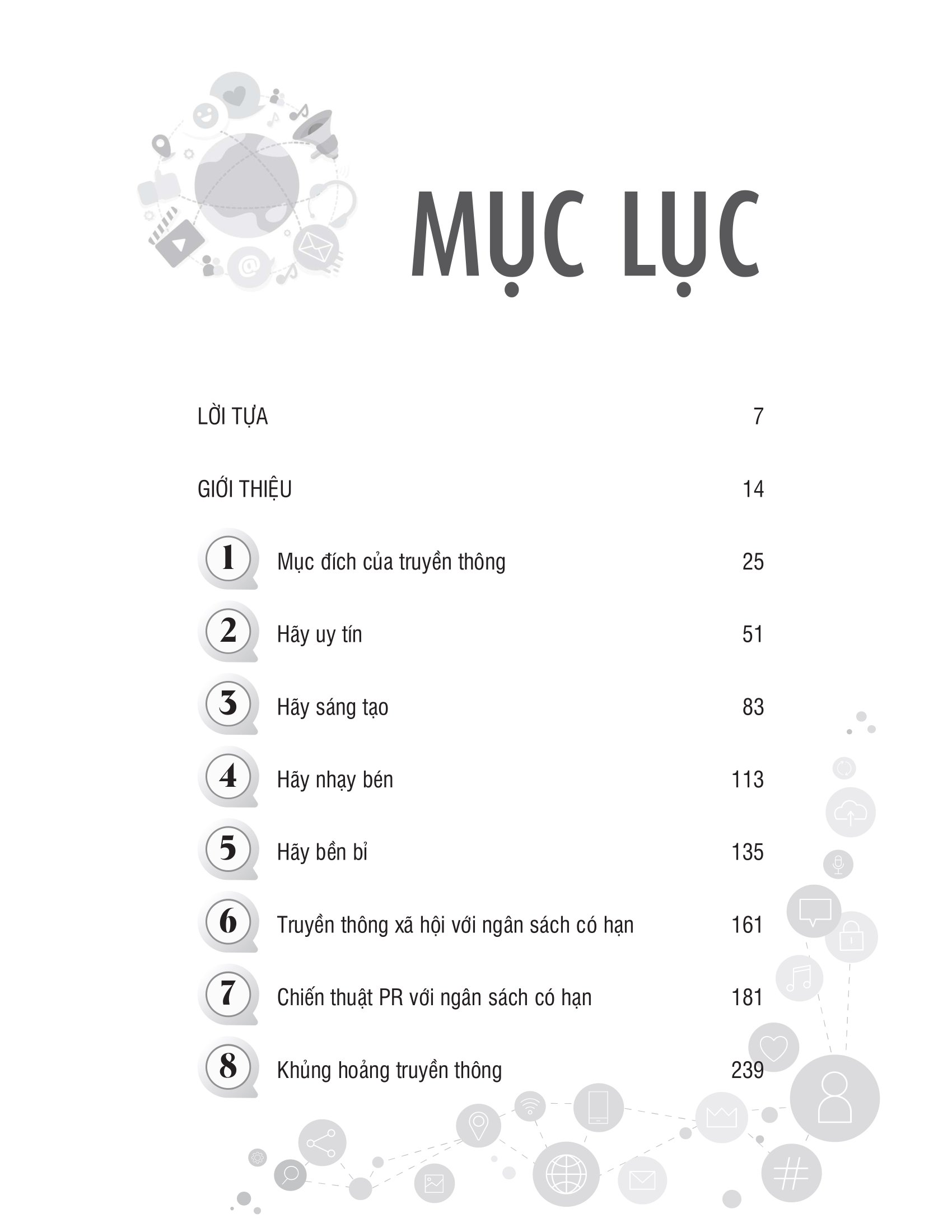 budget marketing - Ảnh 3