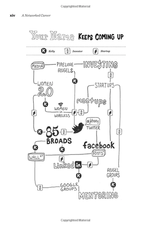 build your dream network: forging powerful relationships in a hyper-connected world - Ảnh 10