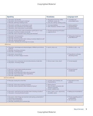 business benchmark upper intermediate bulats student's book - Ảnh 14