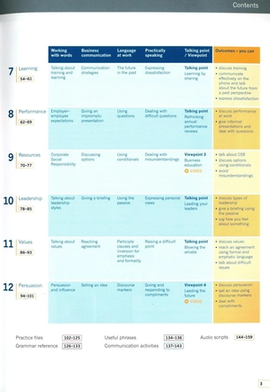 business result: advanced: student's book with online practice - Ảnh 4