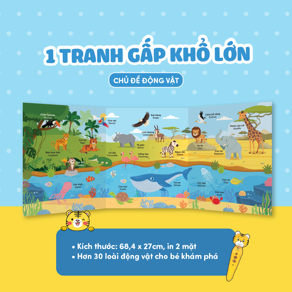 Bút Chấm Đọc-Học Tiếng Anh Tân Việt - Cô Gia Sư Tiếng Anh Bản Xứ Tại Nhà - Phiên Bản Ngỗng Mẹ (Dành Cho Trẻ Từ 0 Đến 6 Tuổi) - Tặng Kèm Thẻ Học Thông Minh Ngẫu Nhiên - Ảnh 12