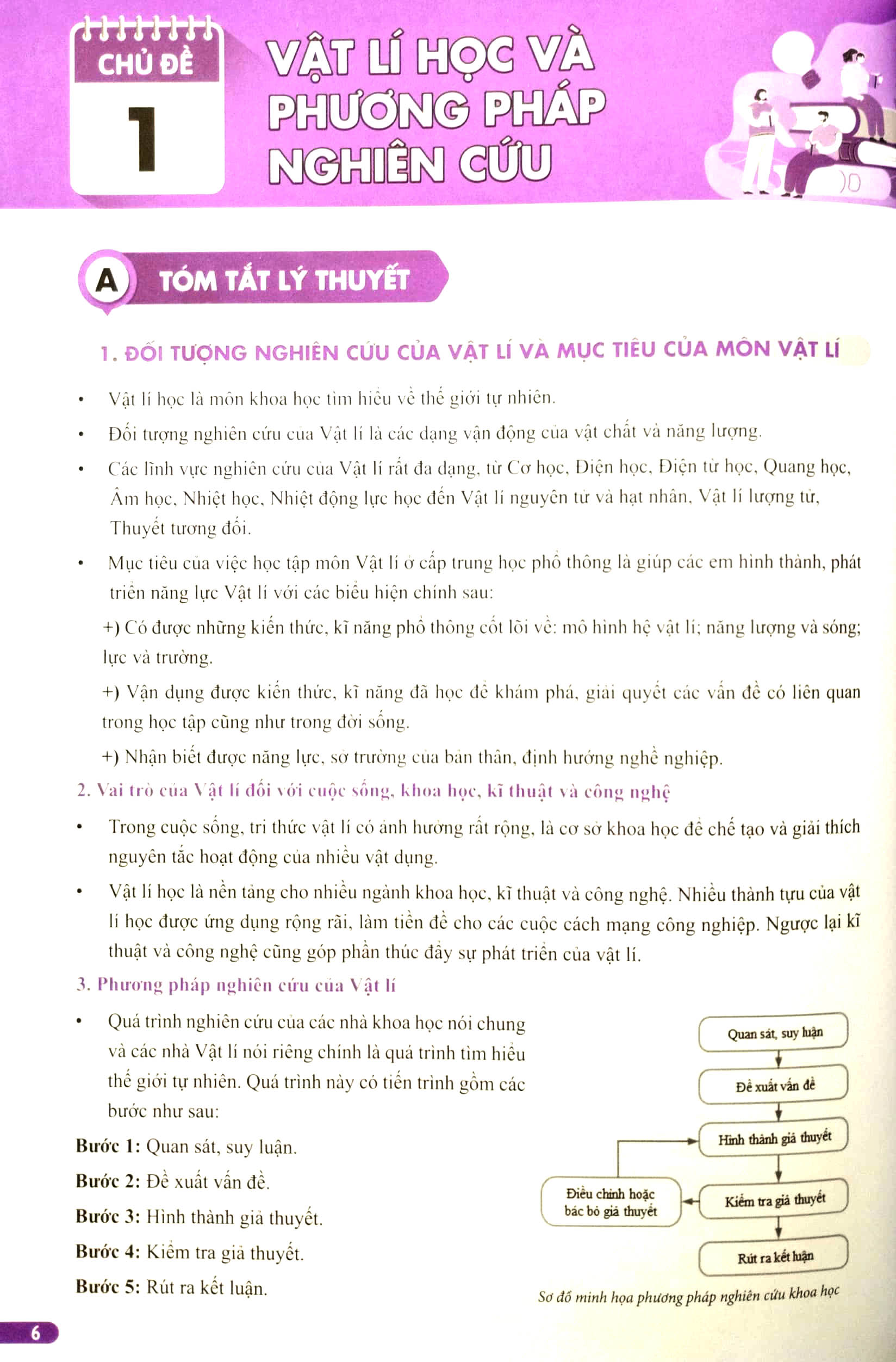 bứt phá 9+ lớp 10 - môn vật lí (theo chương trình giáo dục phổ thông mới) (tái bản 2023) - Ảnh 4