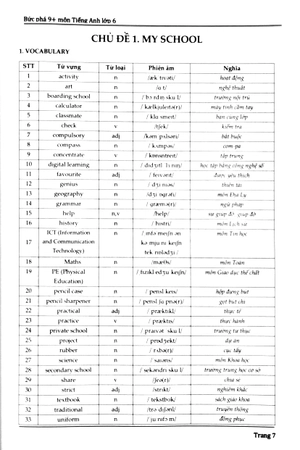 bứt phá 9+ môn tiếng anh lớp 6 (kiến thức trọng tâm chương trình mới) - Ảnh 5