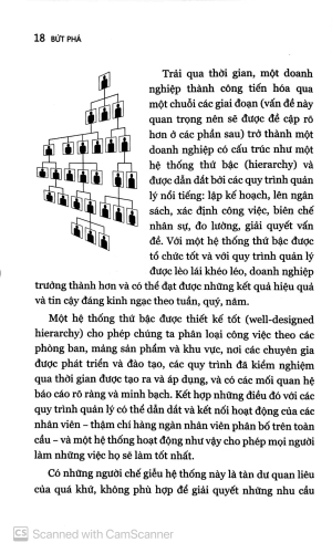 bứt phá - accelerate - Ảnh 9