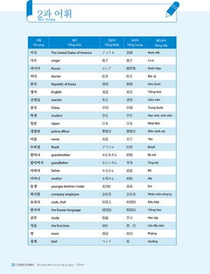 bứt phá điểm thi kỹ năng nghe topik i - Ảnh 13