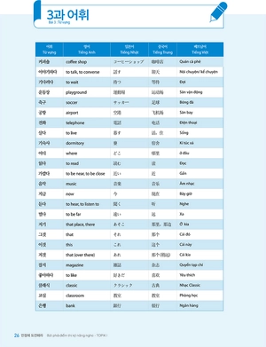 bứt phá điểm thi kỹ năng nghe topik i - Ảnh 19
