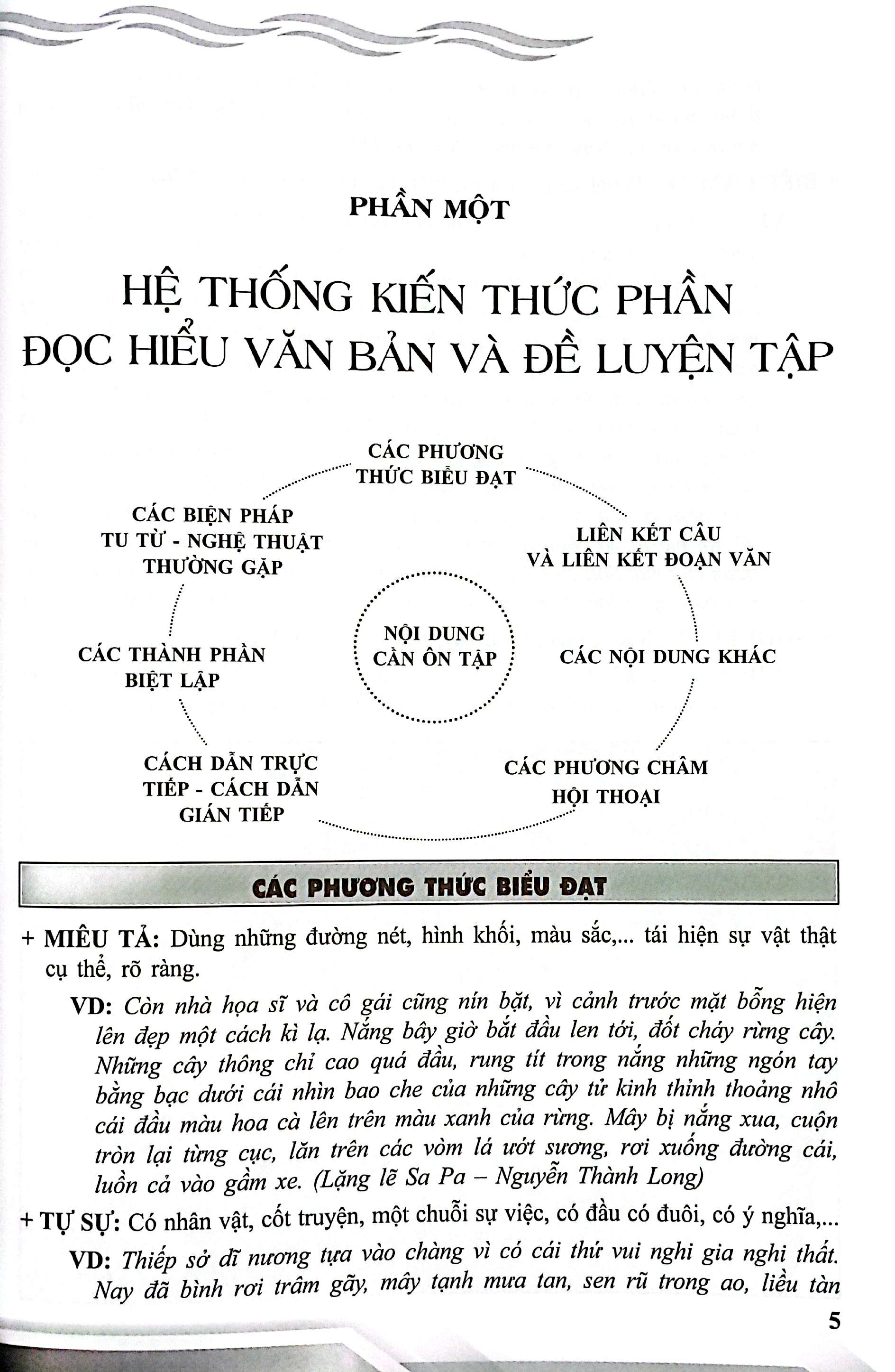 bứt phá kỳ thi vào lớp 10 - môn ngữ văn - Ảnh 5