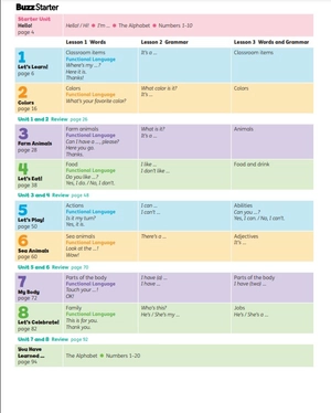 buzz starter student book with online practice - Ảnh 3