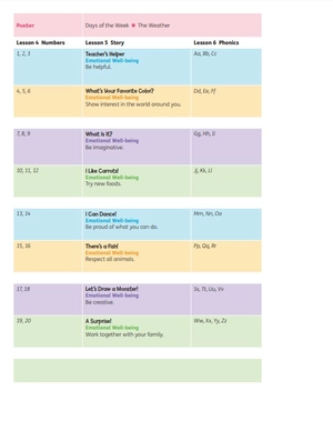 buzz starter student book with online practice - Ảnh 4