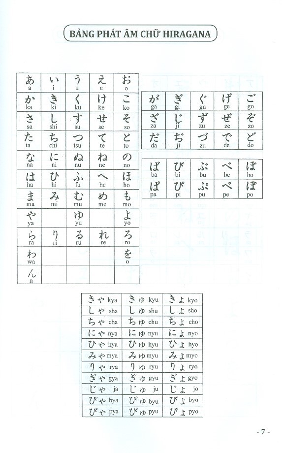 các mẫu câu tiếng nhật căn bản - Ảnh 3