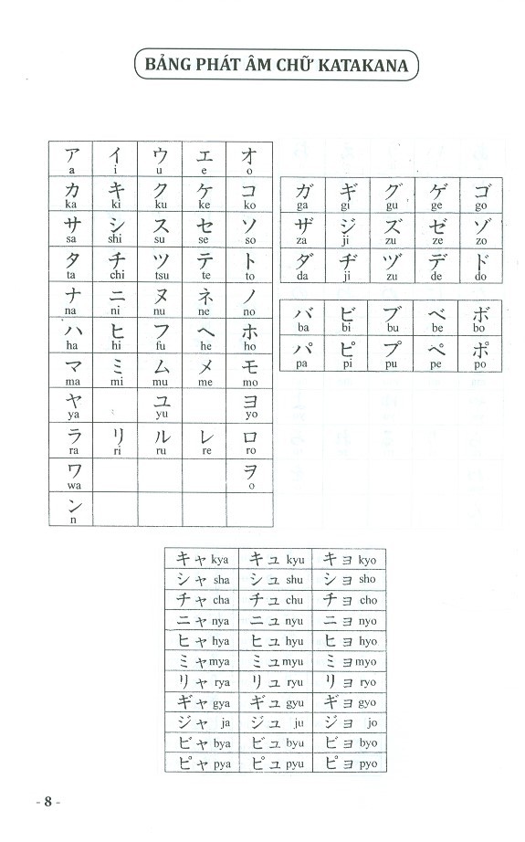 các mẫu câu tiếng nhật căn bản - Ảnh 4