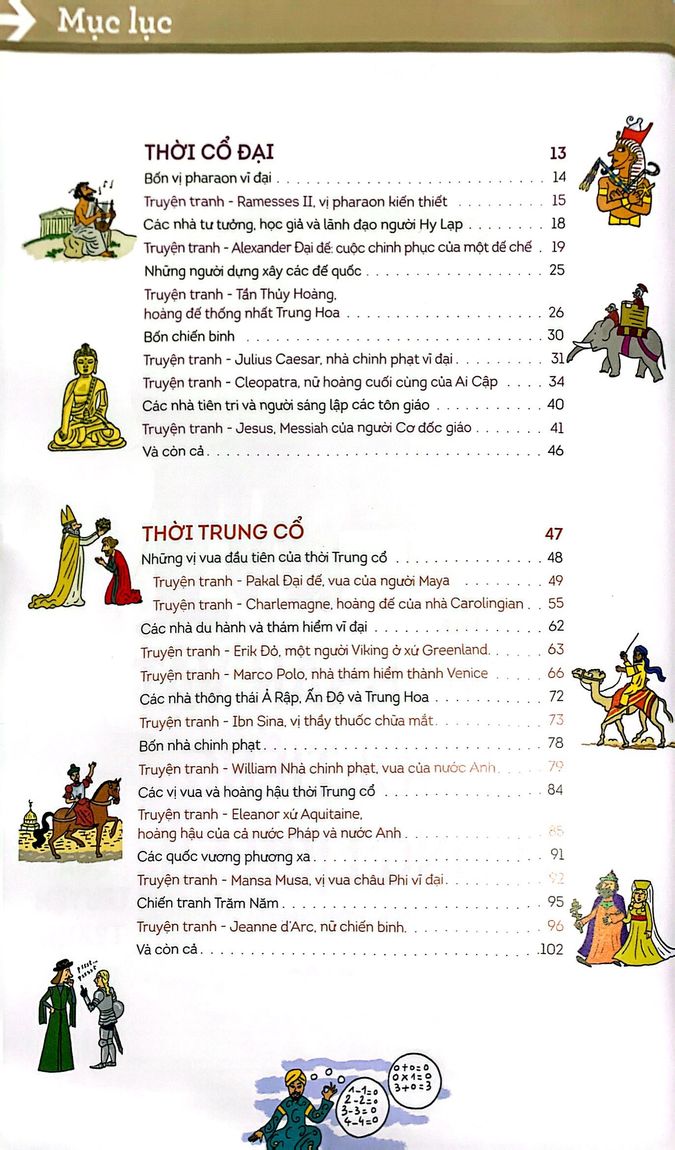 các nhân vật nổi tiếng trong lịch sử qua truyện tranh - Ảnh 3