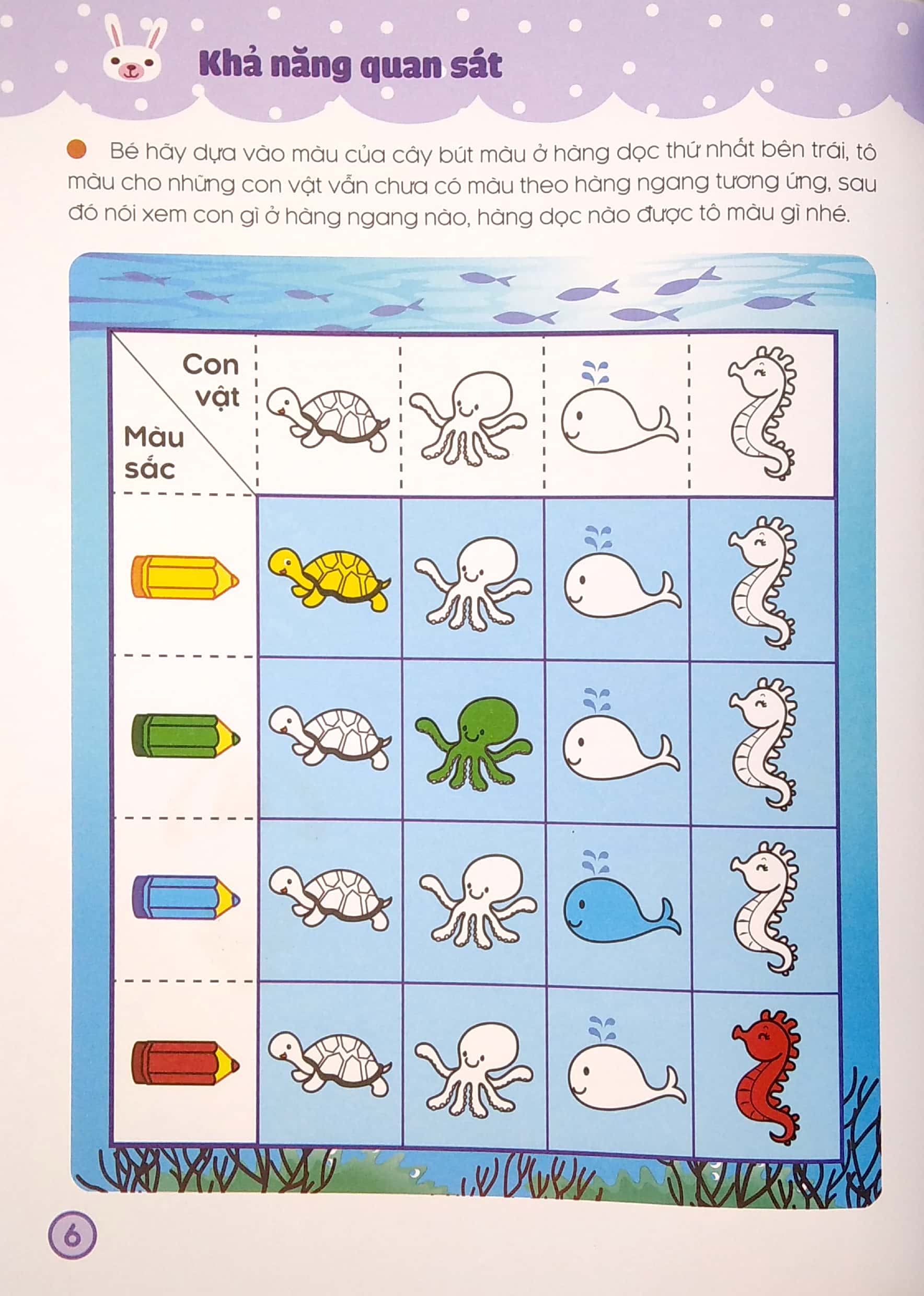 các trò chơi phân tích và giải thích (5 -7 tuổi) - Ảnh 5