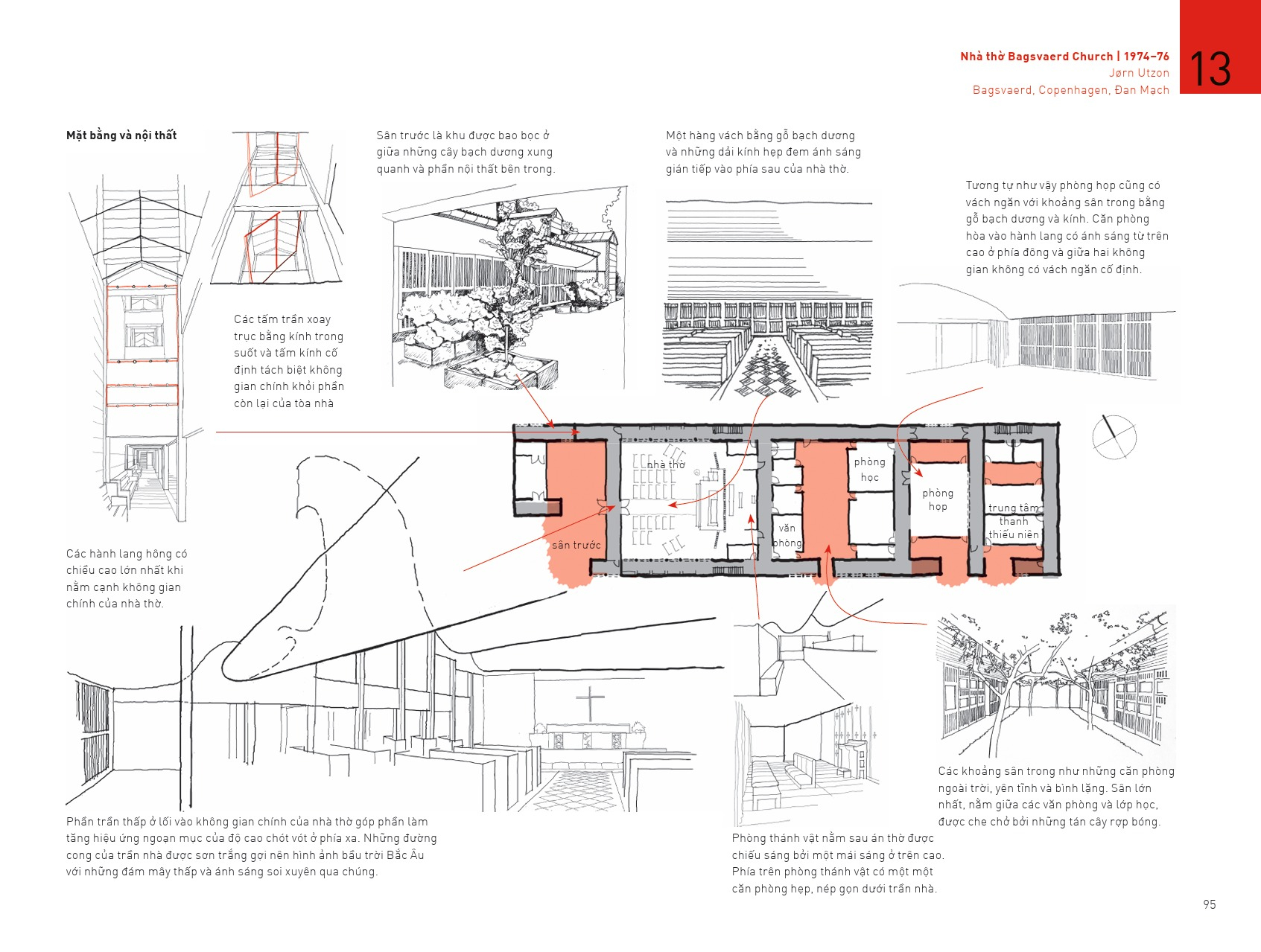 các yếu tố kiến trúc hiện đại - để thấu hiểu công trình đương đại - Ảnh 10