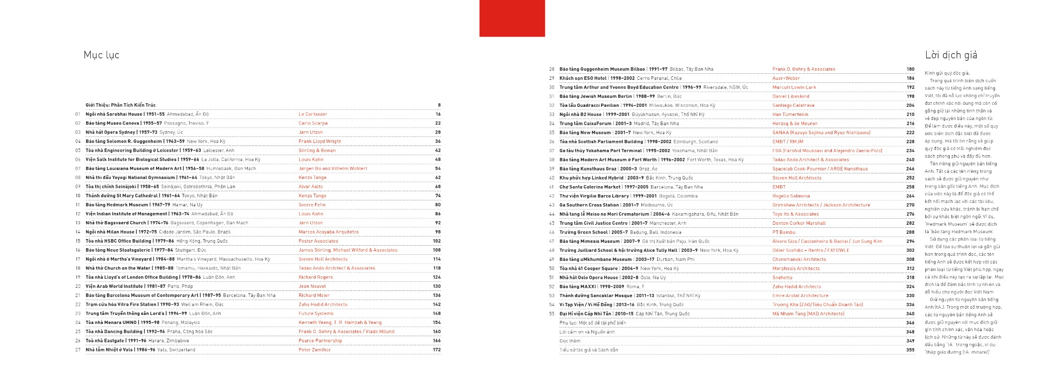 các yếu tố kiến trúc hiện đại - để thấu hiểu công trình đương đại - Ảnh 4